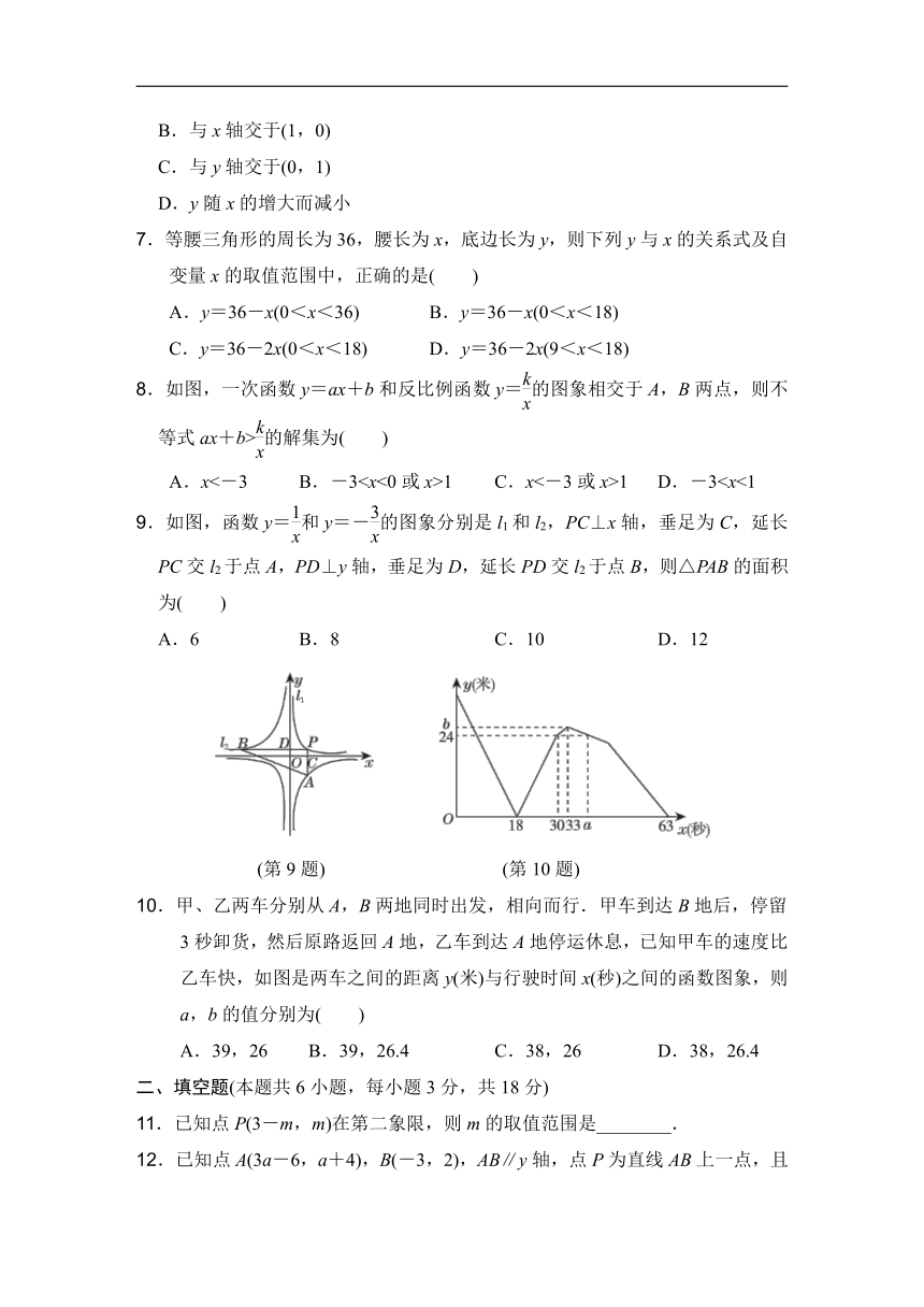 第17章函数及其图像达标测试卷（word版含答案）