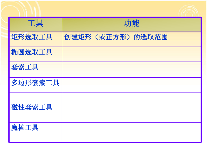 任务二 建立选区 课件 (4)