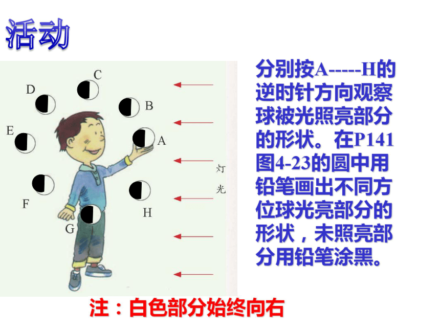 4.4月相（课件 16张PPT）