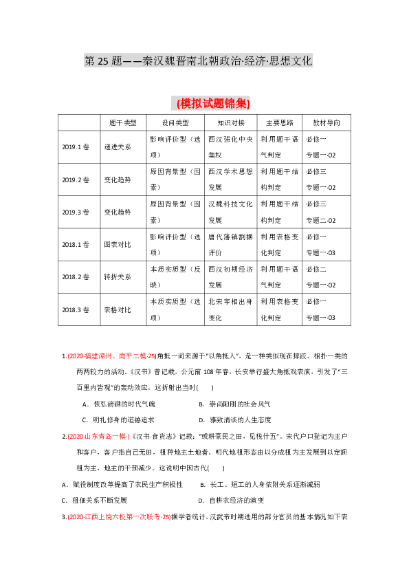 【抓住高考必考点、热点系列】（25题）秦汉魏晋南北朝政治、经济、思想文化——2020年高考全国名校最新模拟题荟萃按题号归纳