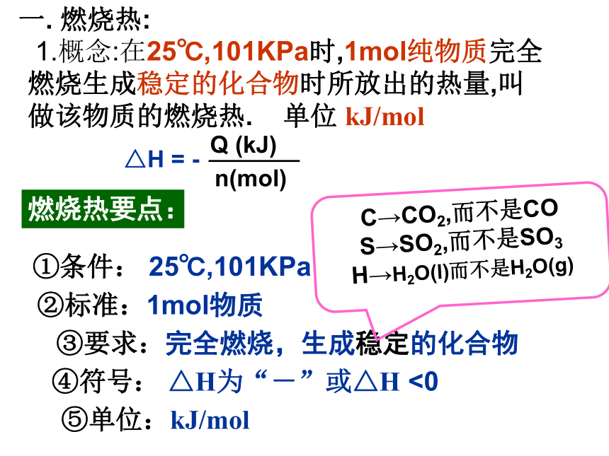 人教版高中化学选修4 1-2 燃烧热 能源（课件） （共26张ppt）