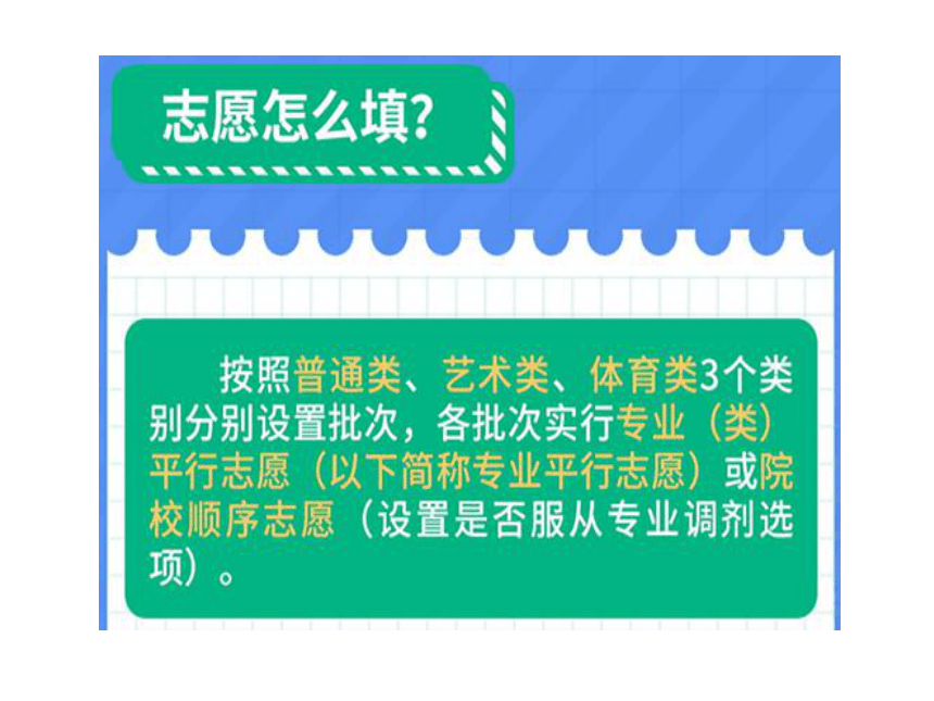 重庆市2021年高考考填录解读 (17ppt)