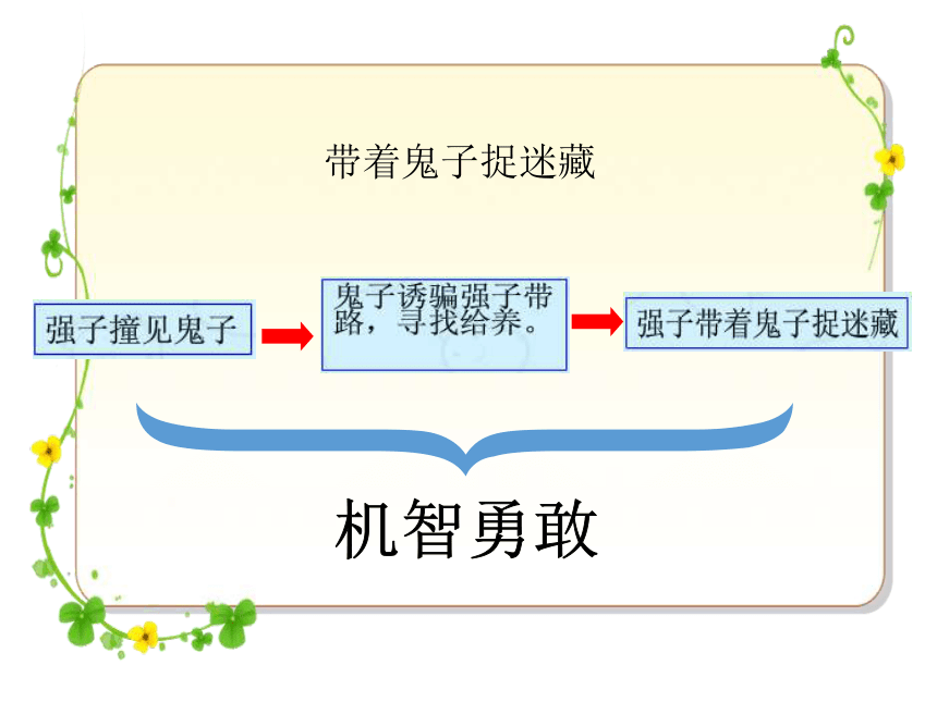 11带着鬼子捉迷藏课件