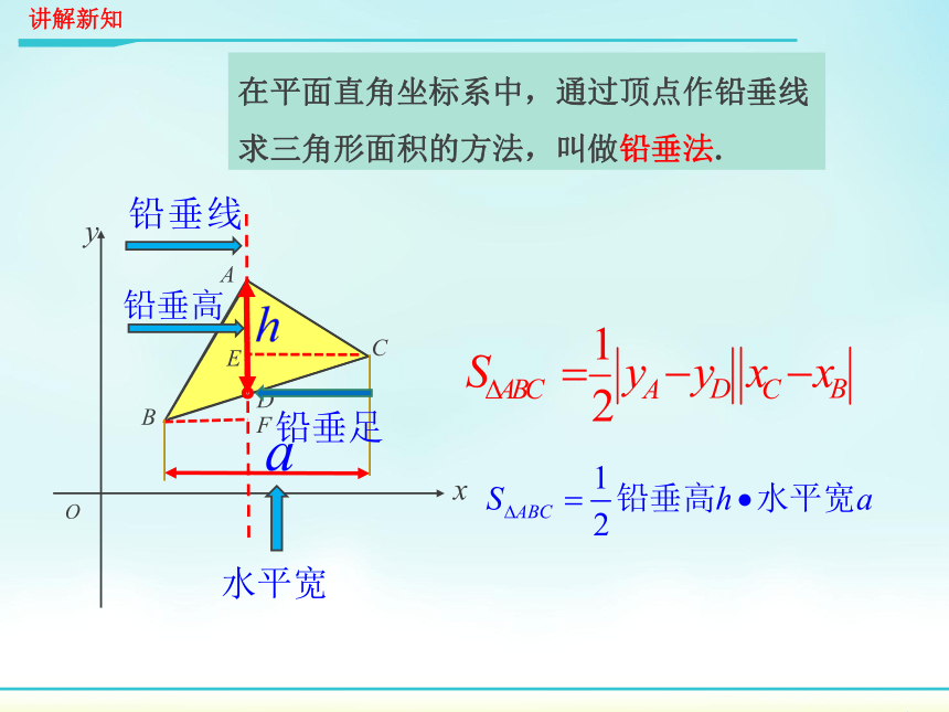 铅垂定理示意图图片