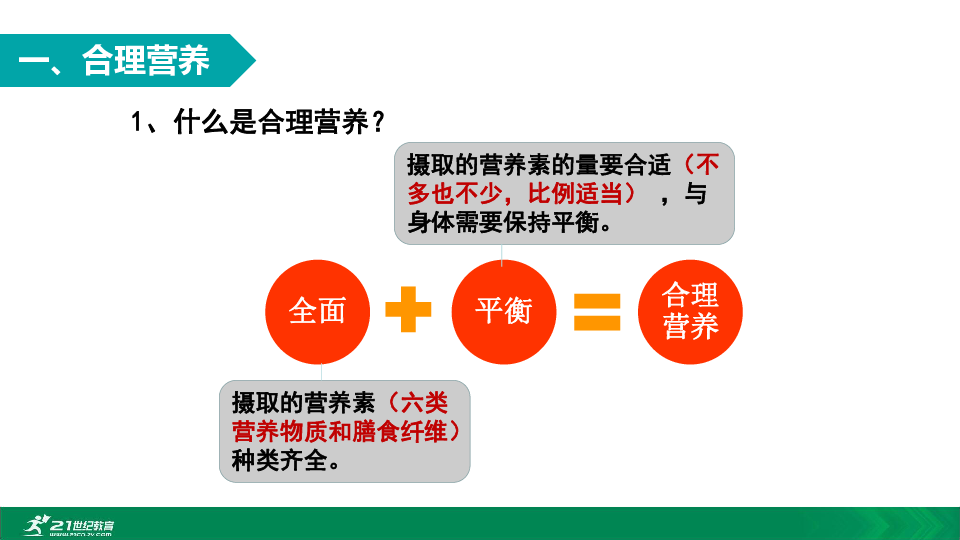 2020年春人教七下生物第二章第三节平衡膳食宝塔 教学课件