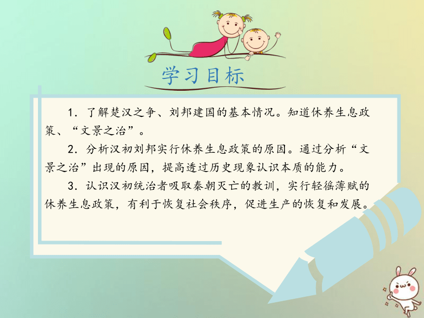 四川省遵义市七年级历史上册3.11西汉建立和“文景之治”课件16ppt
