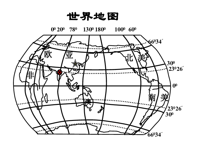 人教版（新课程标准）七年级上册第一章第一节 地球和地球仪初中地理空白地图集 (共81张PPT)