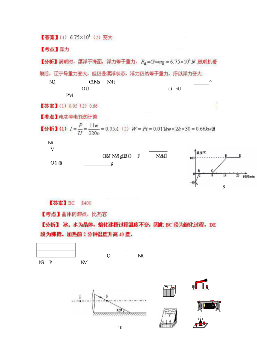 2013年山东荷泽中考物理试卷（答案+解析）