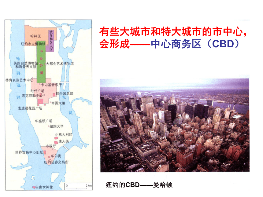 人教版地理必修二2.1 城市内部空间结构 课件（45张）