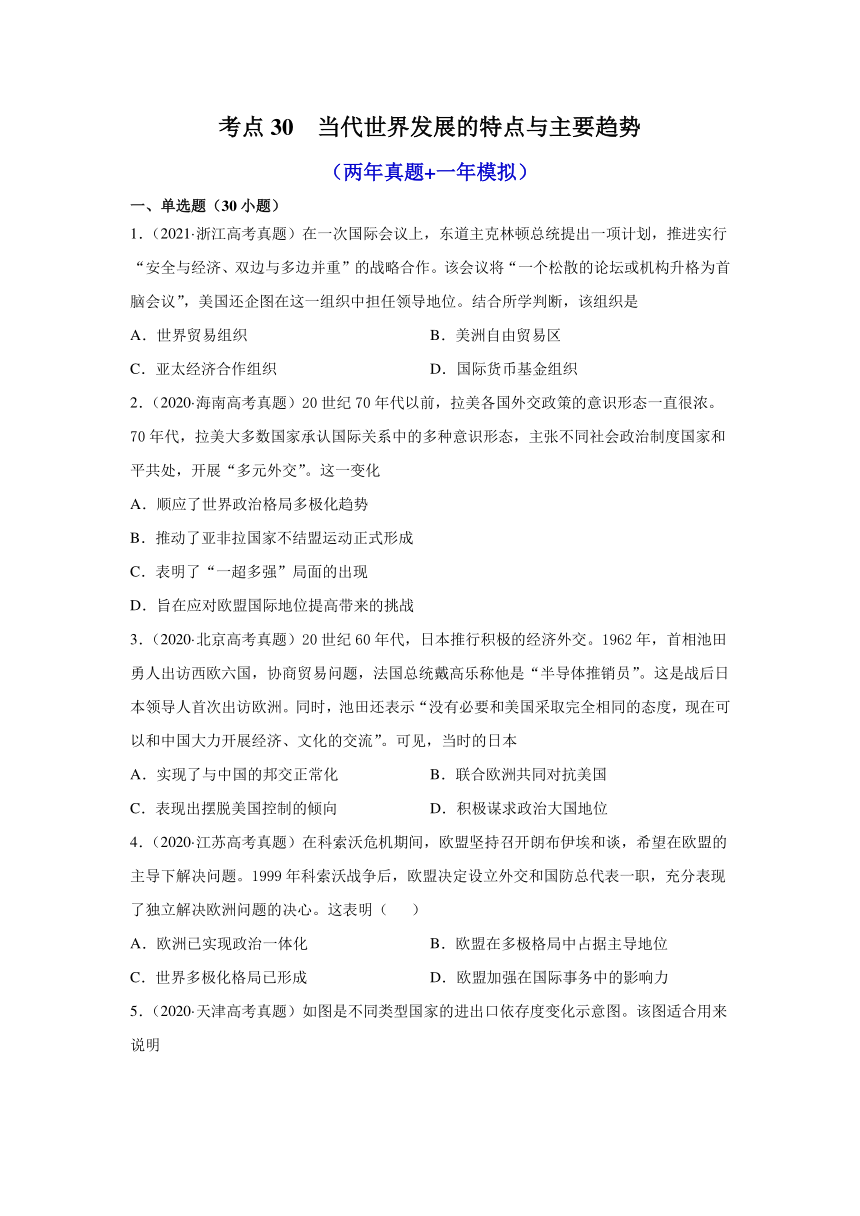 （解析版）考点30当代世界发展的特点与主要趋势（两年真题+一年模拟）---2022届高考历史一轮复习（统编版）