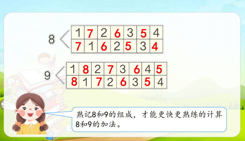人教版数学一年级上册 5.2.2  8和9的分与合及加减法练习课课件（15张ppt）