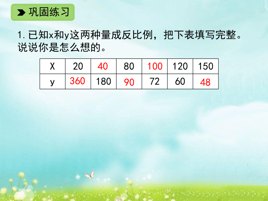 数学六年级下浙教版1.6 反比例（一） 练一练 六 练习课件（12张）