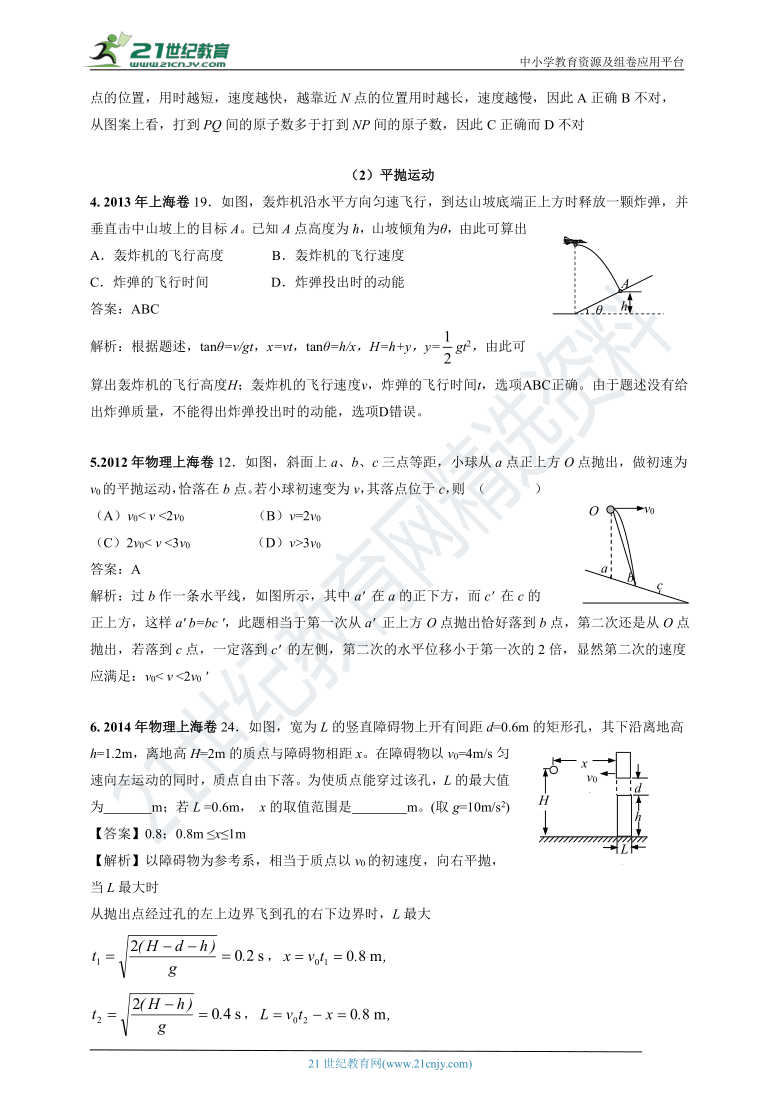 上海市2011-2020年高考物理试卷专项分类汇编之4—曲线运动和万有引力定律（含答案及解析）