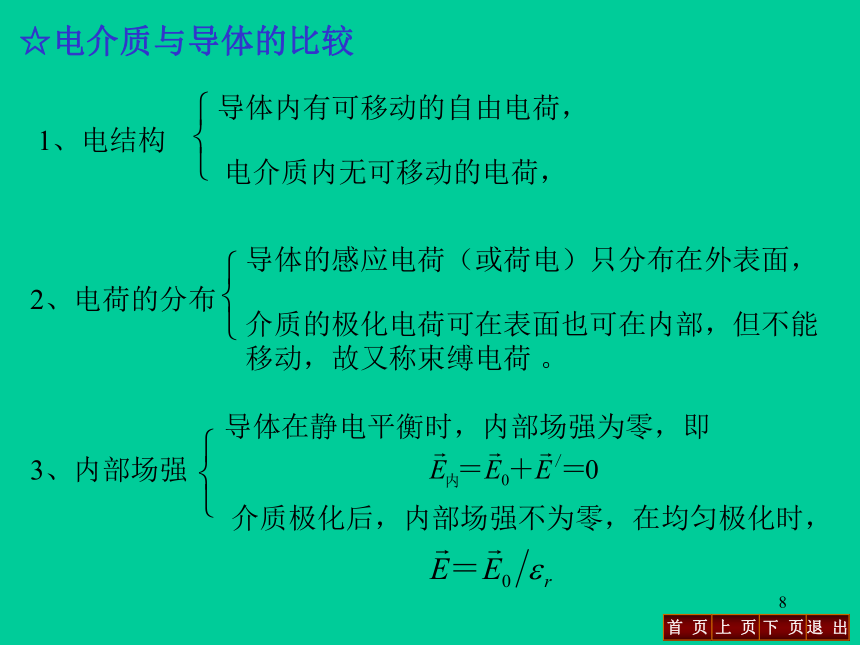 高中物理竞赛第十章稳恒磁场合集（共139张）