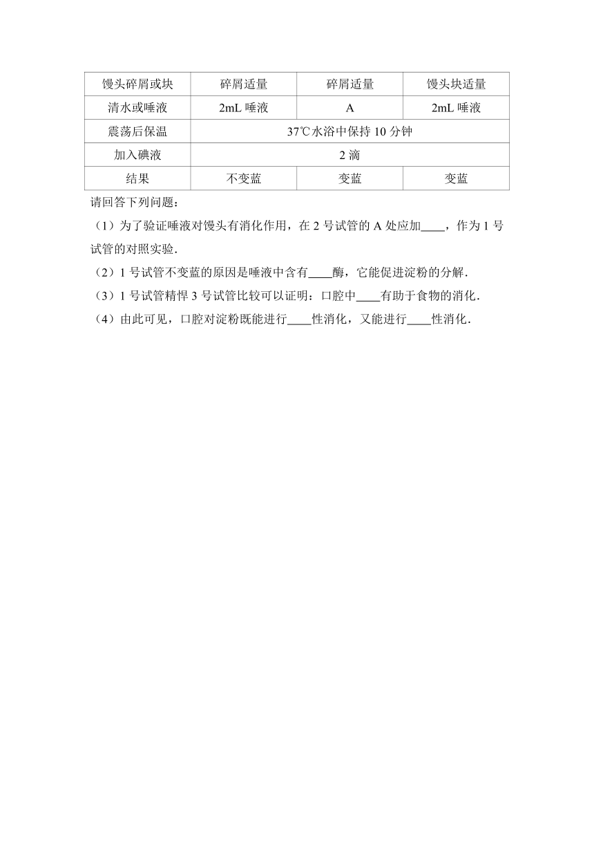 广东省汕头市潮南区2016-2017学年七年级（下）月考生物试卷（3月份）（解析版）
