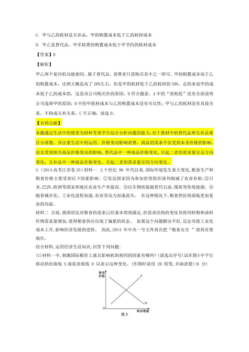 专题1.3 高考热点二 价格的决定与变动-2017年高考政治热点+题型全突破 Word版含解析