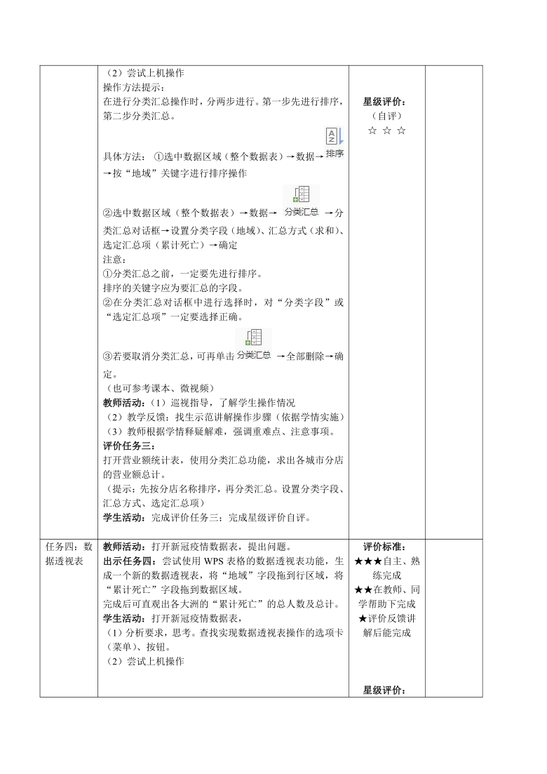 青岛出版社 初中信息技术第二册 第13课  数据分析 教学设计