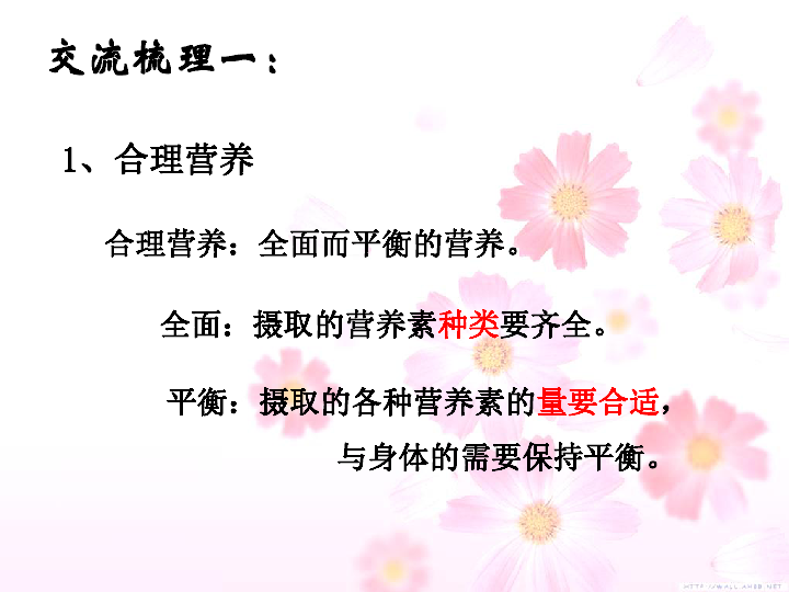 人教版 七年级下册生物 第二章 人体的营养 第三节 合理营养与食品安全课件（27张PPT）