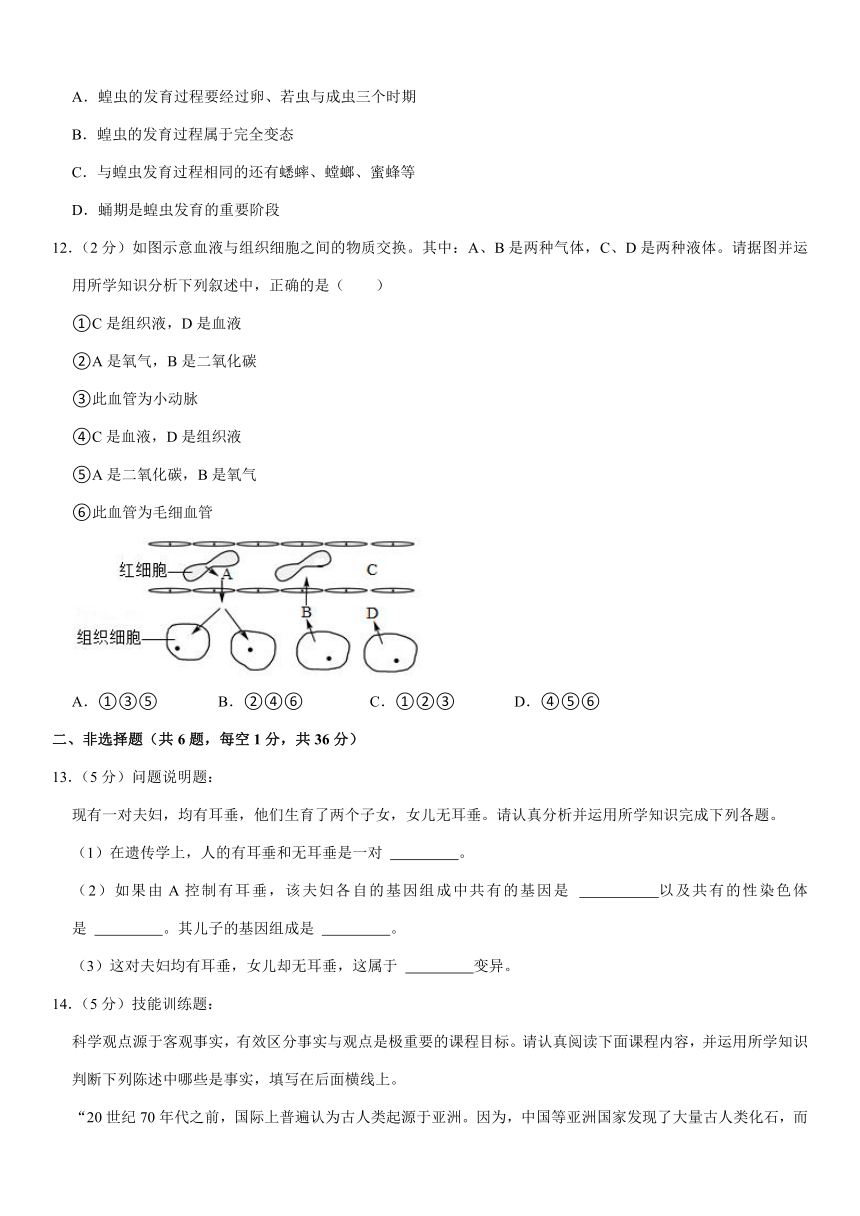 2021年青海省西宁市城区中考生物试卷(Word版含解析)