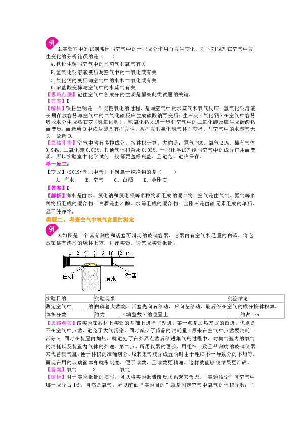 人教版初中化学中考复习资料，补习资料（含知识讲解，巩固练习）：02总复习 空气成分的探究(提高)