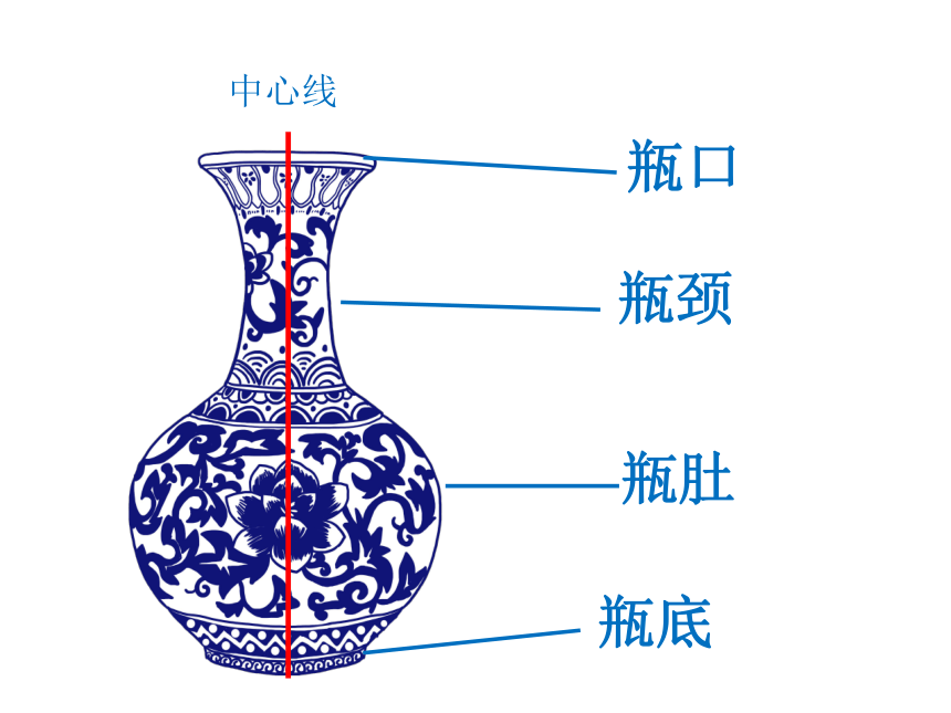 花瓶按形状分类图解图片