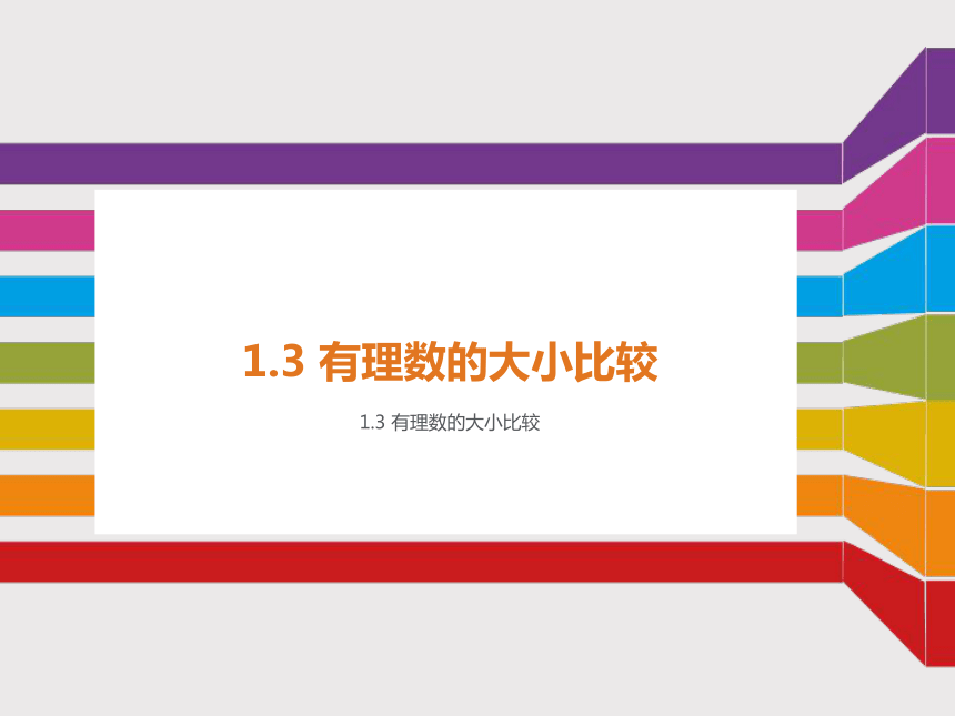 1.3 有理数大小的比较 课件