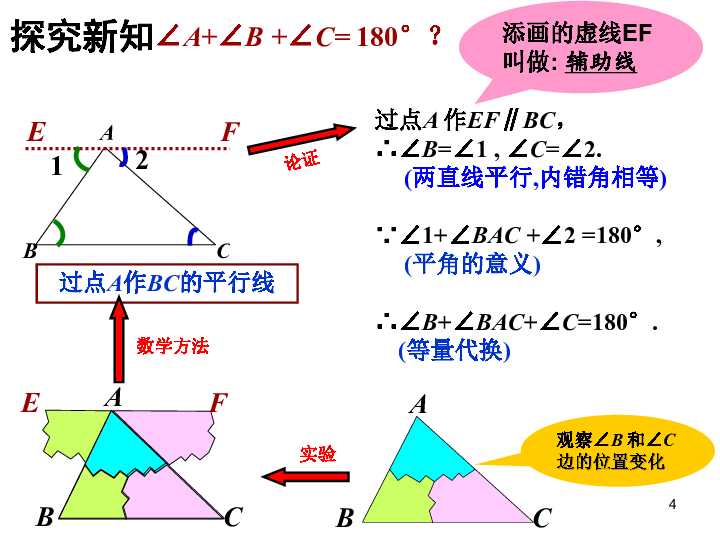 14.2（1）三角形的内角和 课件（17张PPT）
