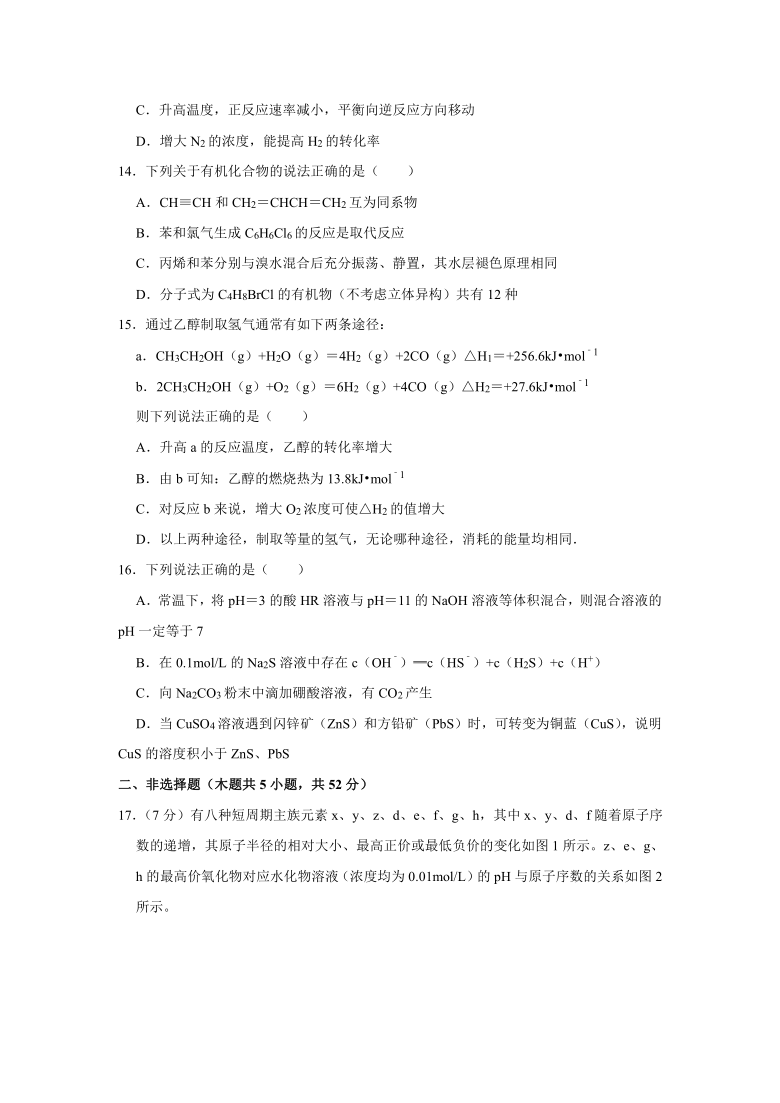 2021年陕西省咸阳市高考化学模拟试卷（一）解析版