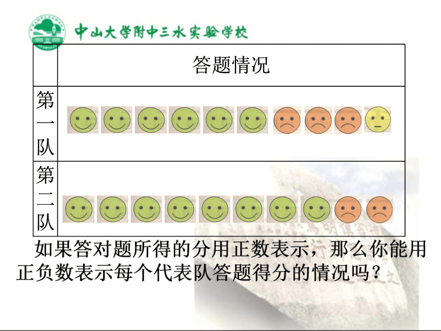 2.1 有理数的概念课件