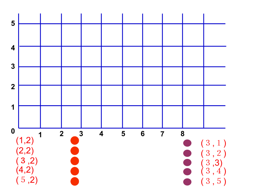 数学四年级上北师大版5.2确定位置课件（30张）