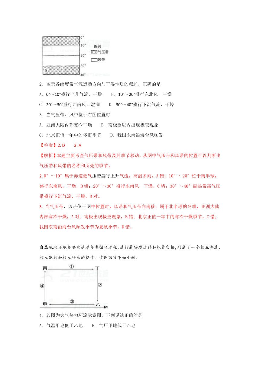 《精解析》宁夏银川市育才中学孔德校区2017-2018学年高二上学期12月月考地理试题