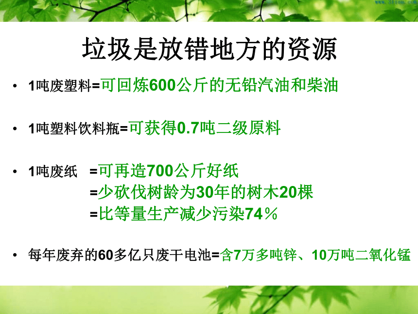 垃圾分类 从我做起课件