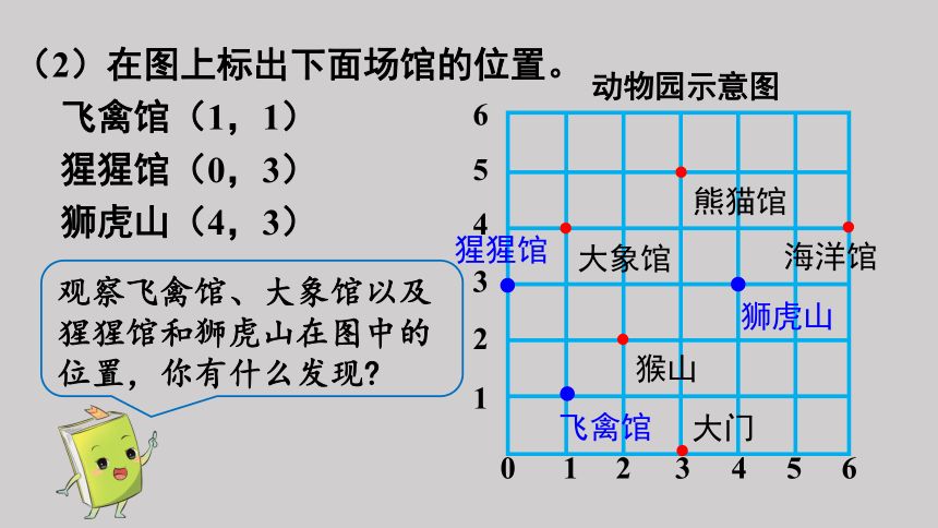 人教版五年级数学上册22位置2课件共17张ppt