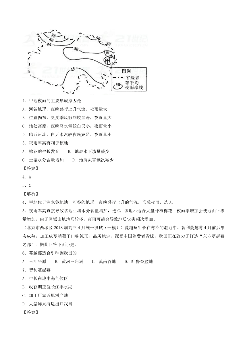 2018届高三地理百所好题速递分项解析汇编专题08农业（第01期）