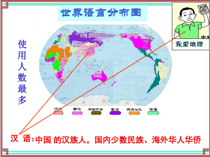 鲁教版六年级地理上册第四章第二节世界的语言和宗教课件（31张PPT）