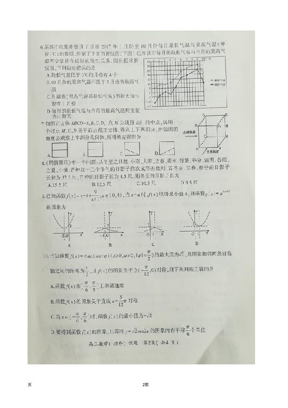 2019届山东省高三4月模拟训练数学（理）试卷 扫描版