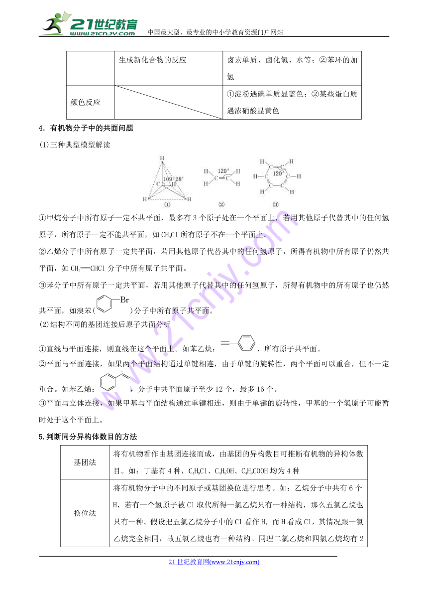 2019年高考化学选择题规范演练专题06+有机化学基础规范演练