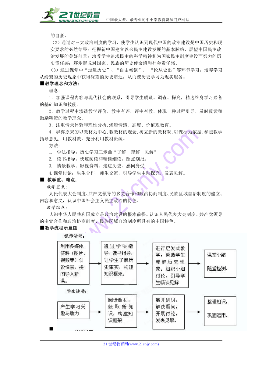 人民版高中历史必修一4.1《新中国初期的政治建设》精品学案