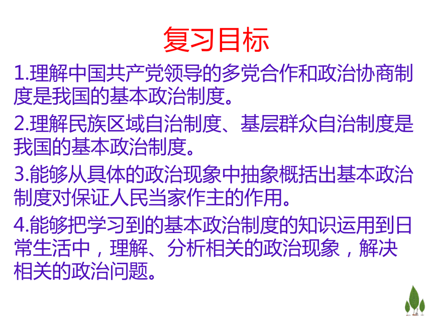 5.3 基本政治制度 复习课件(37张PPT）