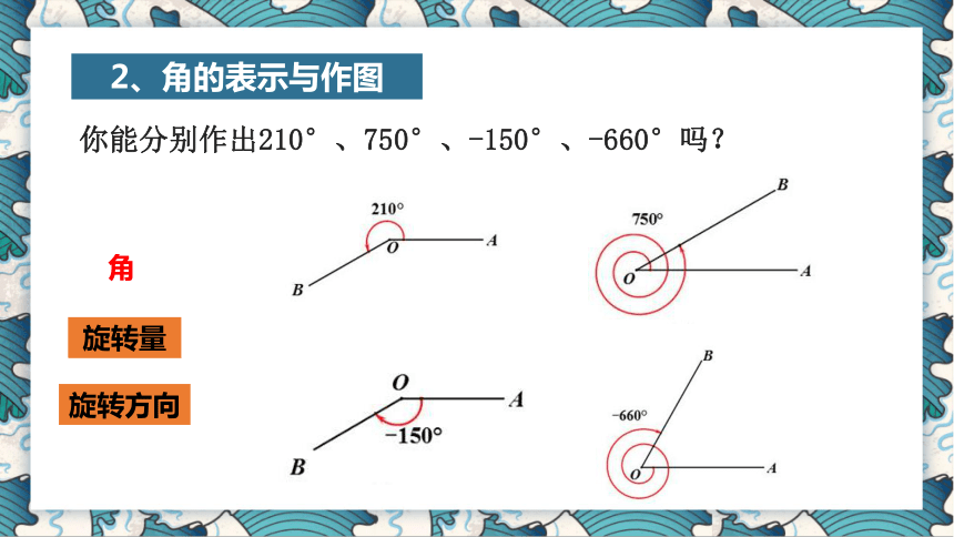 511任意角课件共26张ppt20202021学年高一上学期数学人教a版2019必修