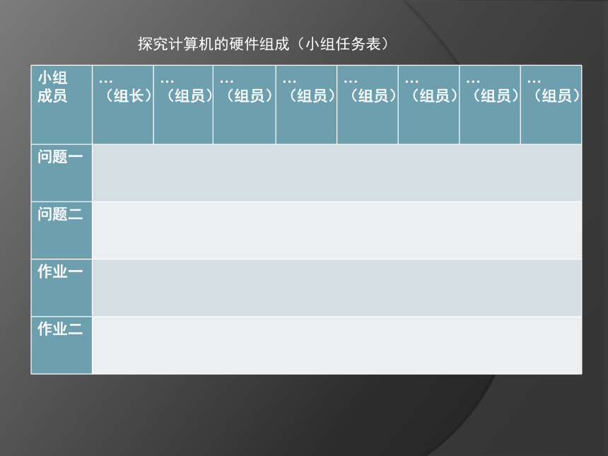 泰山版七年级上册信息技术 1.1.1解剖一台计算机 课件（18ppt）