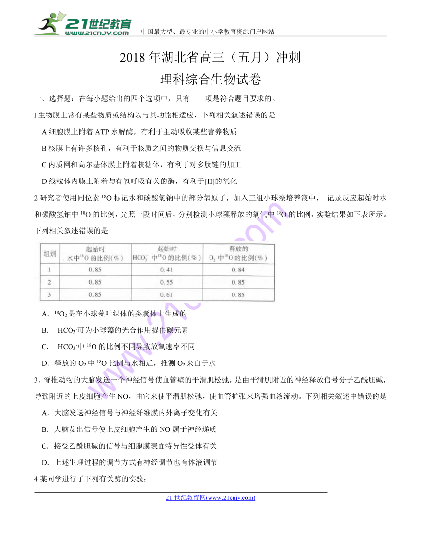 湖北省2018届高三5月冲刺 理综生物