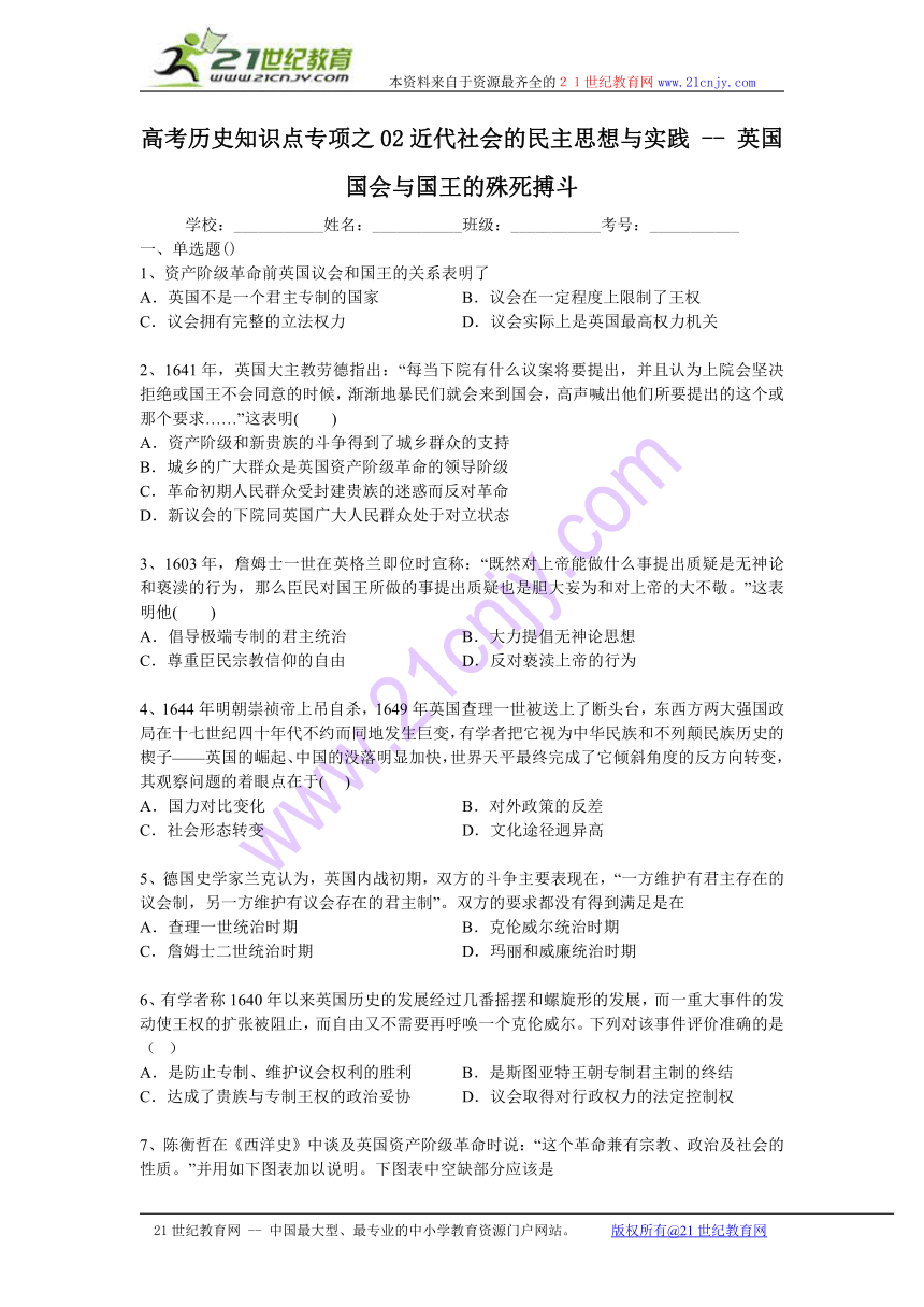 高考历史知识点专项之02近代社会的民主思想与实践 -- 英国国会与国王的殊死搏斗（含答案与解析）
