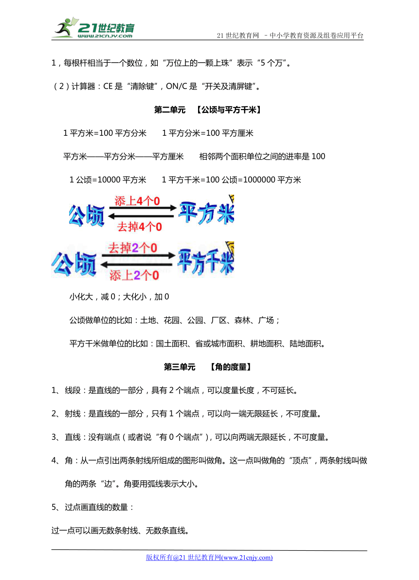 新人教版小学数学四年级上册复习资料