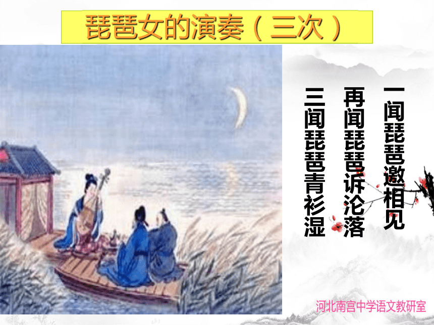 8.3《琵琶行（并序）》课件（36张PPT） 2021-2022学年统编版高中语文必修上册