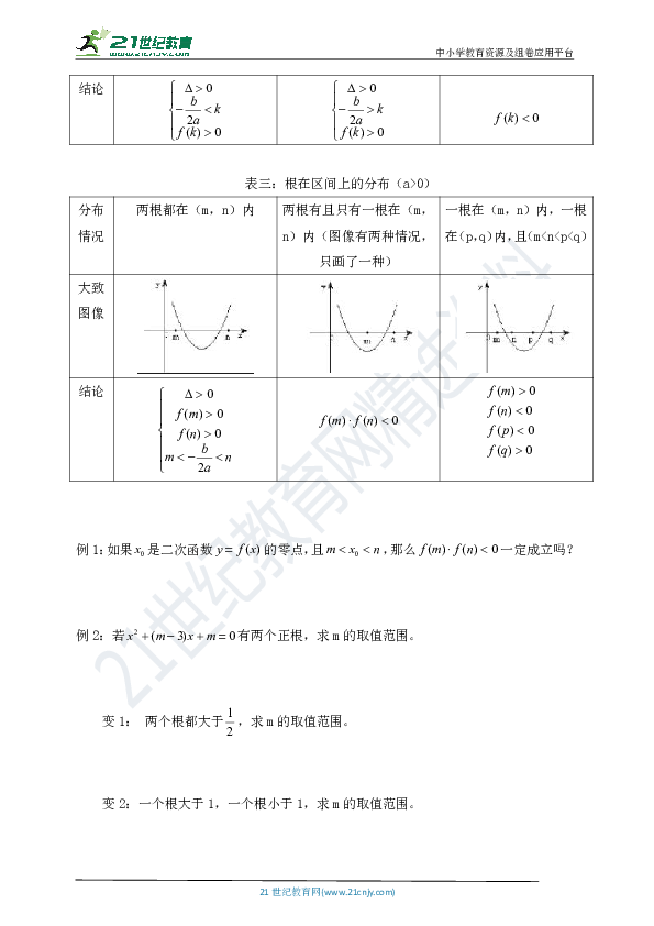 3.1.1方程的根与函数的零点（一元二次方程根的分布） 学案