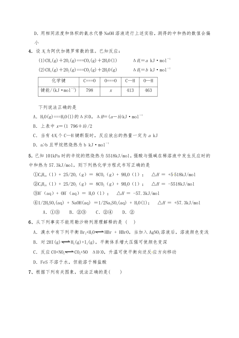 江西省上饶市横峰中学2020-2021学年高二上学期开学考试化学试题（统招班） Word版含答案