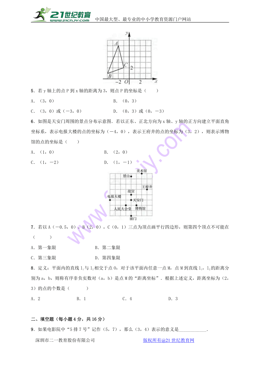 2018年春 人教版七年级数学下册（广西）单元测试（三）平面直角坐标系