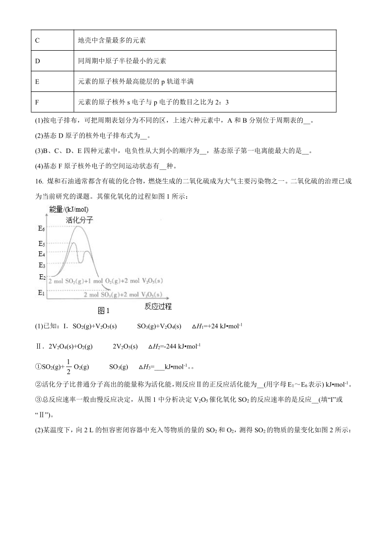 辽宁省辽阳市2020-2021学年高二上学期期末考试化学试题 Word版含答案