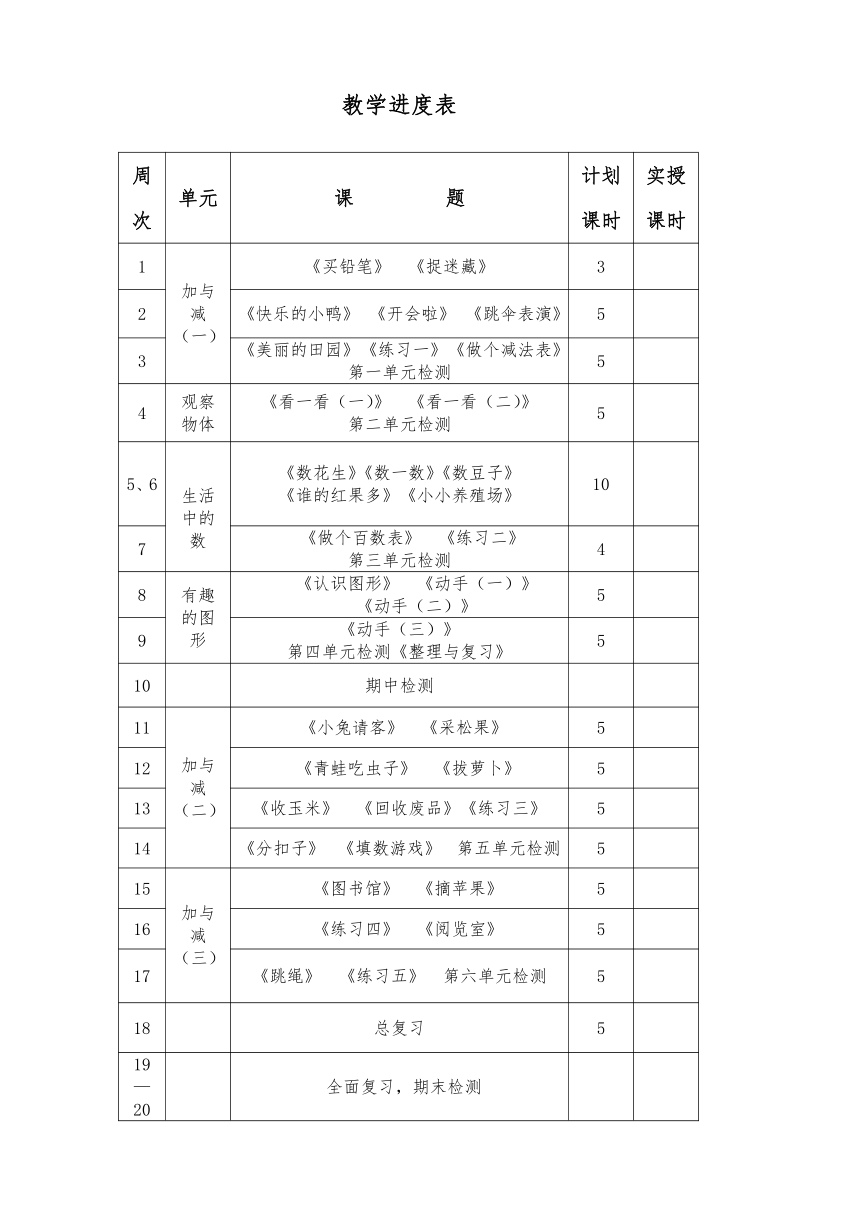 课件预览